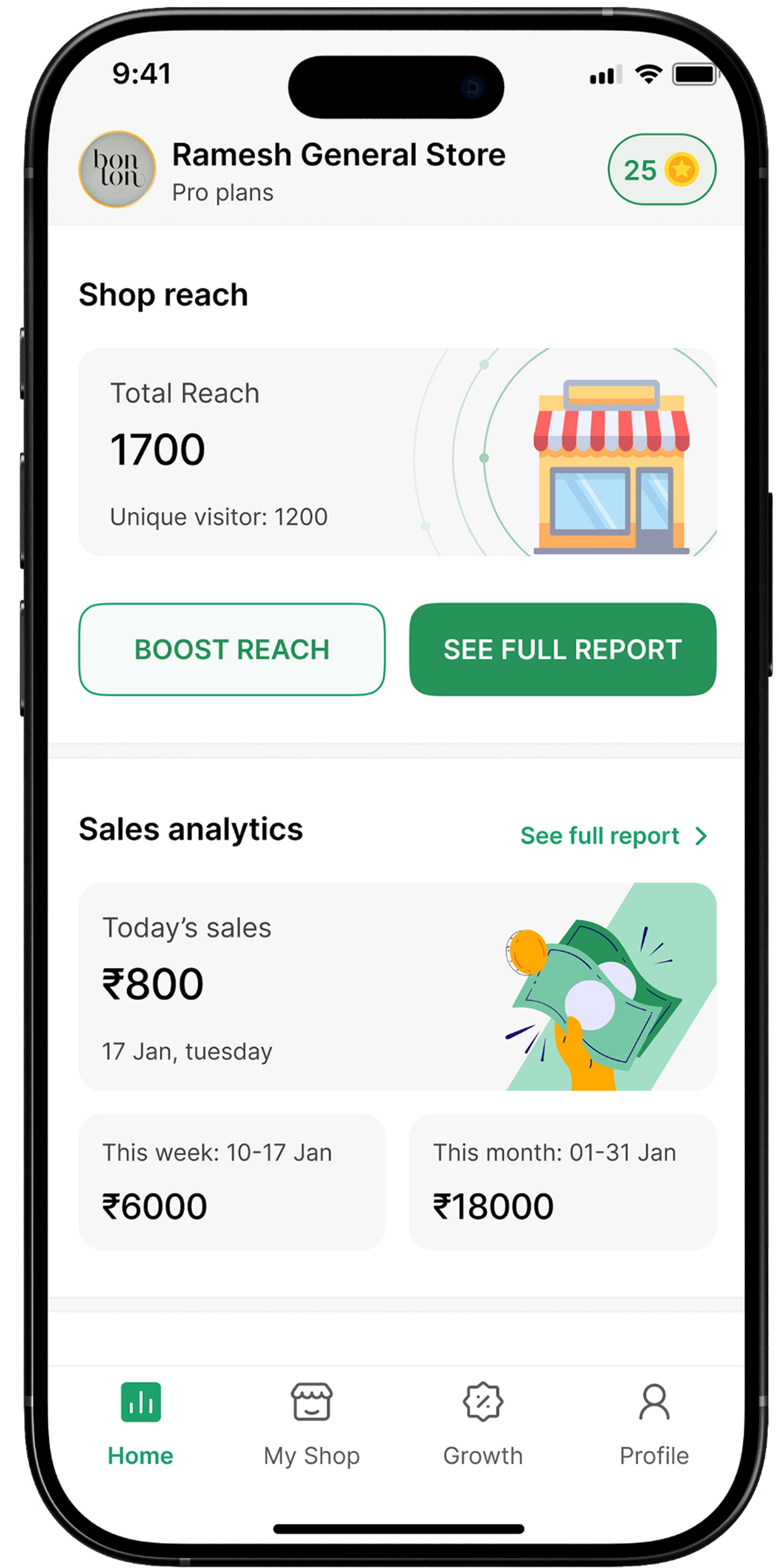 Sales Overview